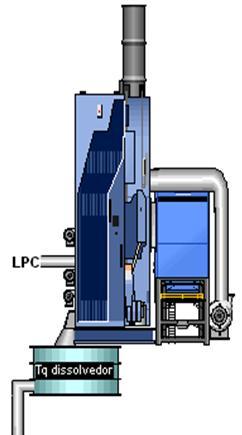 VOLUME DE CONTROLE DA CALDEIRA DE RECUPERAÇÃO DA FÍBRIA - JACAREI ENTRADAS SAÍDAS VAPOR DOS SOPRADORES CR3 GASES DA COMBUSTÃO VAPOR PARA O PROCESSO SÓLIDOS