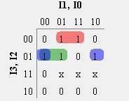 implementar a operação: R0 ((3S)*2+1)/-3S.