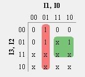 Sinal Op(0): Expressão= FIGURA 19-MAPA KARNAUGH OP0 FIGURA 18-CIRCUITO CONTROLADOR ALTERADO 13.