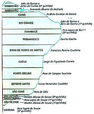 11- Em 1503, passou por aqui outra expedição portuguesa e fundou uma feitoria em Cabo Frio. O que eram as feitorias 12- Leia e responda Em 1534, D.