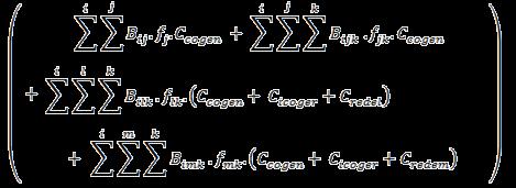 Receitas - Custos