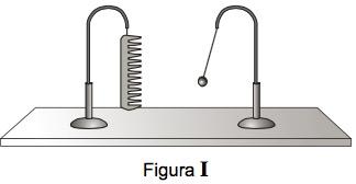 QUESTÃO 1 Uma partícula de carga elétrica puntiforme q = 1,0 ηc é abandonada num ponto de um campo elétrico uniforme de intensidade E = 2,0 N/C.