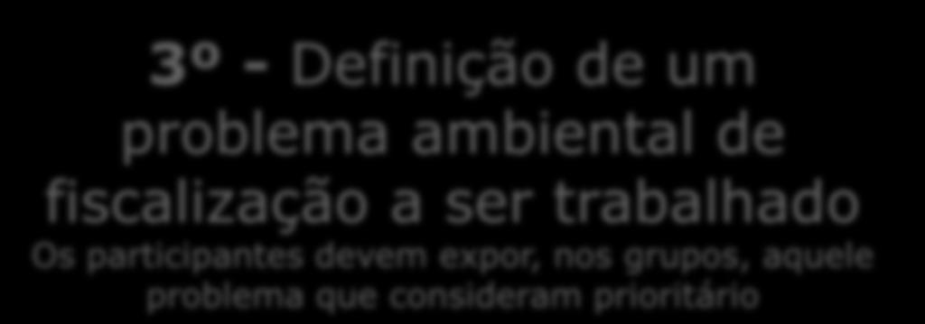 Com qual problema podemos/devemos trabalhar primeiro?