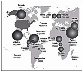 Apesar de toda importância do consumo de energia para a vida moderna, podemos afirmar que sua forma de utilização no mundo contemporâneo continua a ser insustentável porque a) o consumo de energia é