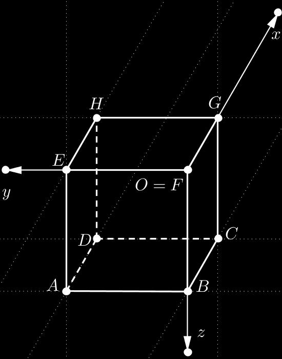 CAPÍTULO 4. PERSPECTIVA 109 2.