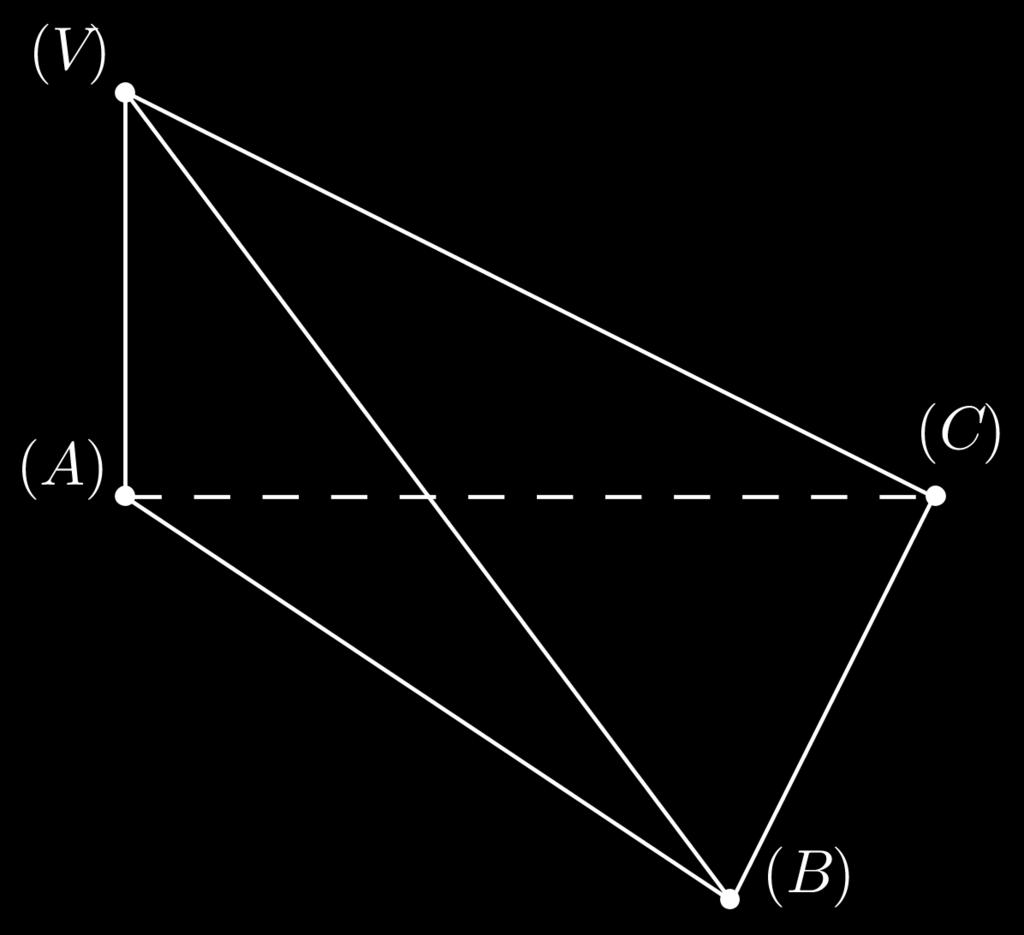 Num poliedro convexo vale a fórmula de Euler: V + F = A + 2 onde V é o número de vértices, F o número de faces e A o número de arestas do poliedro. 1.