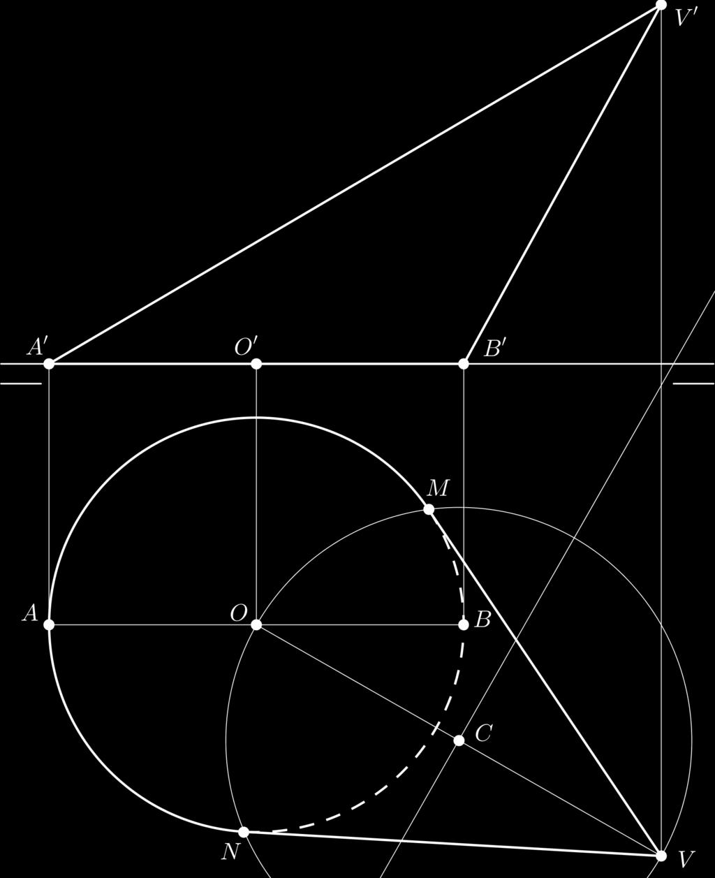 CAPÍTULO 3. CILINDRO, CONE E ESFERA 67 Para representar um cone oblíquo com base apoiada em (π) e de centro (O), raio R e vértice (V ) conhecidos devemos: 1.