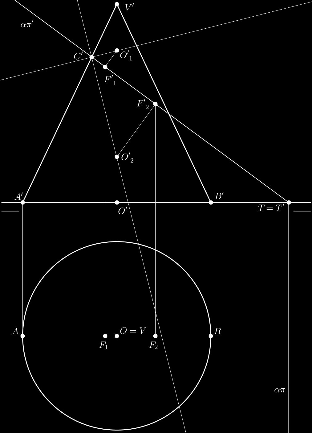 CAPÍTULO 3. CILINDRO, CONE E ESFERA 75 bissetrizes dos ângulos A V B, T Ĉ V, T Ĉ A. A interseção dessas bissetrizes são as projeções verticais O 1 e O 2 