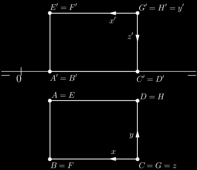 Paralelepípedo. Fig. 4.1.2.