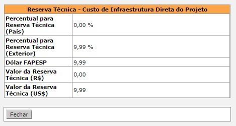 Direta do Projeto é utilizado para visualizar as porcentagens utilizadas para o cálculo