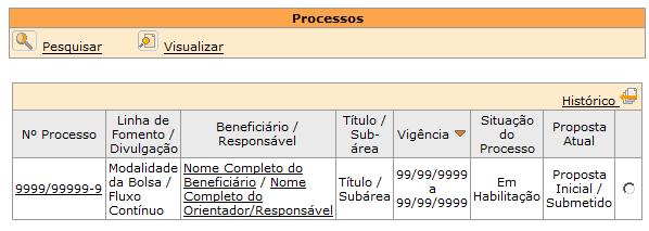 Acompanhando o processo Depois de enviada, a proposta torna-se um processo, que pode ser acompanhado por meio da opção Meus Processos disponível no link Processos do menu principal: Outra