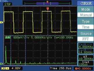 RIGOL ICEL manaus Exemplo 8: Medição com Cursor FFT Medições FFT incluem a medição da amplitude (Vrms ou dbvrms) e a medição da freqüência (Hz). Siga os passos a seguir: 1.