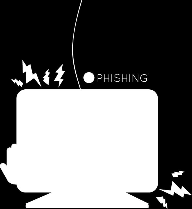 E-mails de Phishing e-mail enviado por