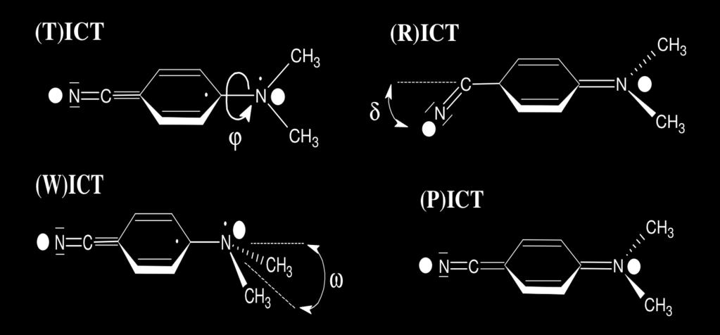 19 Em 1973 Grabowski et al. [5] estudaram o comportamento de estados eletrônicos excitados da molécula de DMABN.
