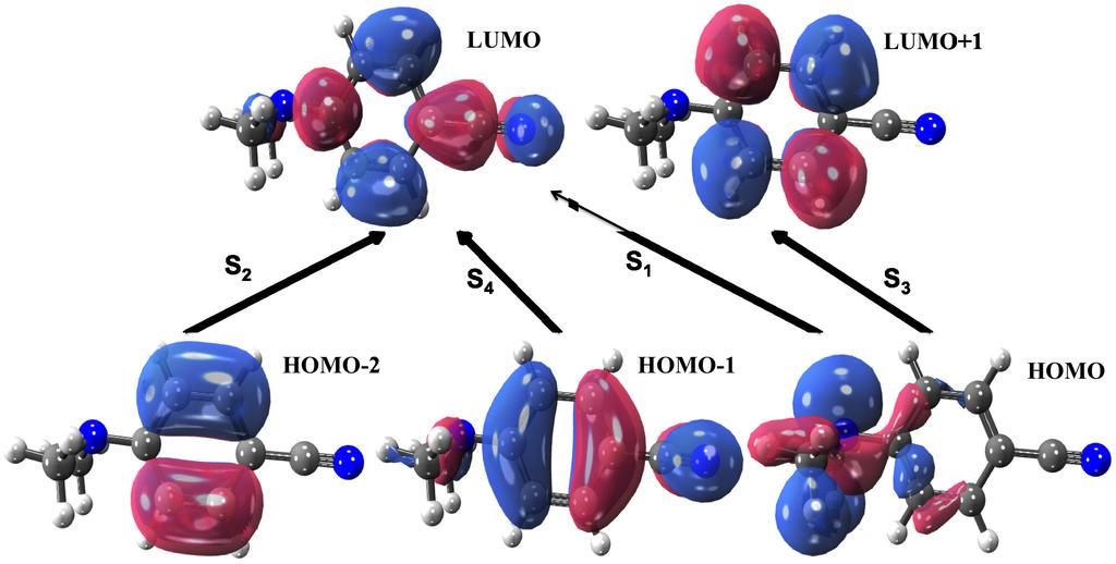 74 Capítulo 5. Resultados das moléculas isoladas O primeiro estado é do tipo π π representado pela excitação de HOMO LUMO+2, e tem uma força de oscilador muito pequena.