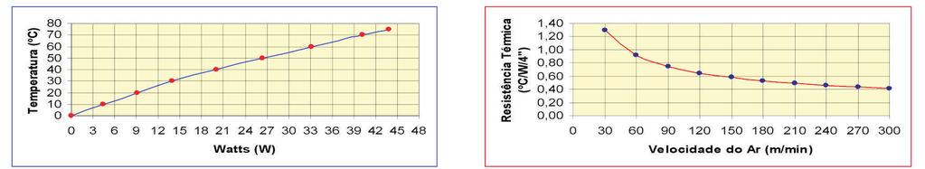 116,42 (mm2) Perímetro:897,79 (mm)