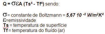 Cálculo da Dissipação - Resistência Térmica Dissipação por Convecção: Dissipação pela própria movimentação do ar na região onde se encontra o dissipador de calor.