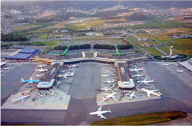 Aeroporto de Guarulhos, SP (Fonte: internet)  satélites: (Fonte: Livro