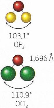 3.1.5. A forma das moléculas: geometria molecular A.