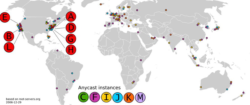 Os servidores DNS Raiz (Root Servers) Existem 13 servidores lógicos root A M Muitos servidores operam em anycast Em anycast, muitos servidores compartilham o