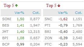 3 Queremos investir uns