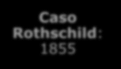 Rothschild, comerciante, e Larcher, funcionário do serviço postal.