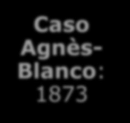 1.4 As contribuições da jurisprudência francesa Caso Agnès- Blanco: 1873 Controvérsia julgada em 08 de fevereiro de 1873 pelo Tribunal de Conflitos Francês envolvendo Agnès-Blanco, criança francesa,