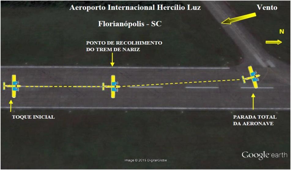 2. Histórico do voo A aeronave decolou do Aeroporto Hercílio Luz (SBFL), localizado no município de Florianópolis, SC, às 11h45min (UTC), para realizar