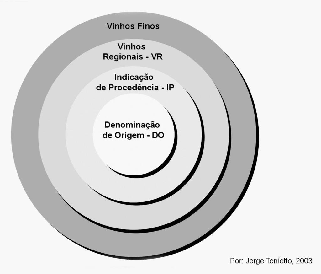 X Congresso Brasileiro de Viticultura e Enologia 157 Figura 2.