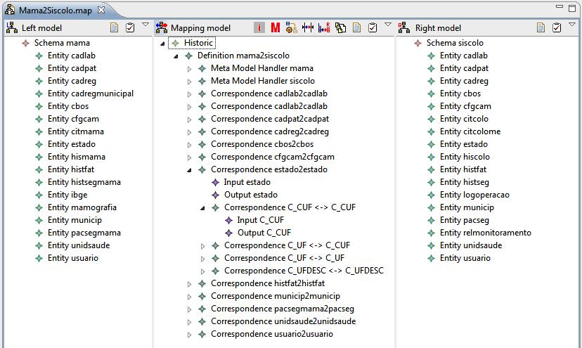 5.1 Protótipo da ferramenta para Database Model Merging 104 A Figura 5.8 mostra a interface que é disponibilizada para o especialista após a construção do modelo de mapeamento.