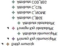 ); Figura 6.11: Resultado da transformação do database integrated model em SQL script. O recurso de gerar o merge apenas de algumas entidades do database models.