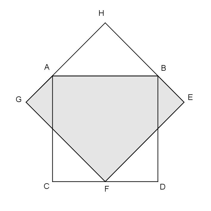 3. Na figura abaixo, ABDC e EF GH são quadrados, A GH, B HE, F é ponto médio de DC e a diagonal F H é perpendicular a DC. Qual área é maior, a do quadrado ABDC ou a do pentágono ABEF G? Justifique.