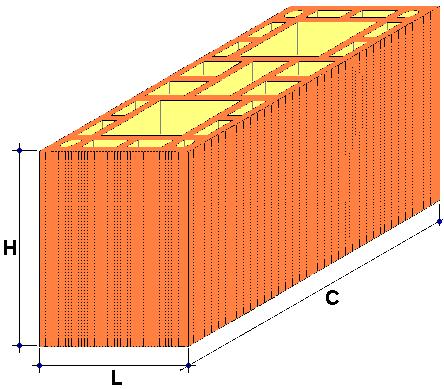 124 Tabela A4 Determinação da resistência à compressão NBR 15270:2005 (Parte 3 Anexo C Normativo) Exemplar Tipologia do Bloco (L x C) Área Bruta Média (mm 2 ) Carga de Ruptura (N) 7255 41.530 492.