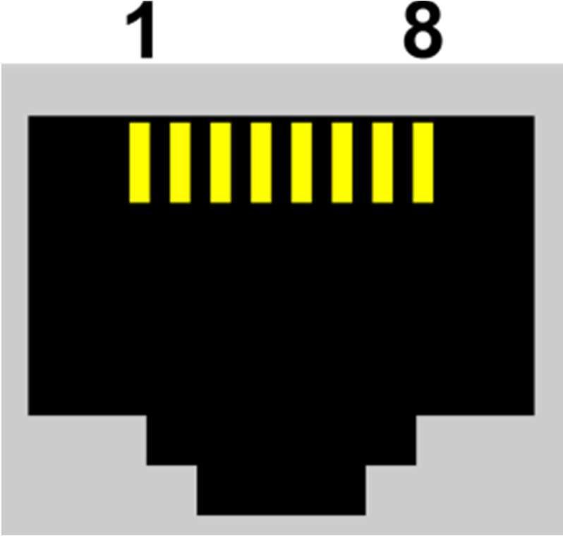 2.1 Indicações Luminosas Existem 5 LED s, que indicam o status de funcionamento do equipamento, mostrados na figura anterior e descritos na tabela abaixo: LED PWR SYS E1 ETH (portas 1 e 2) Descrição