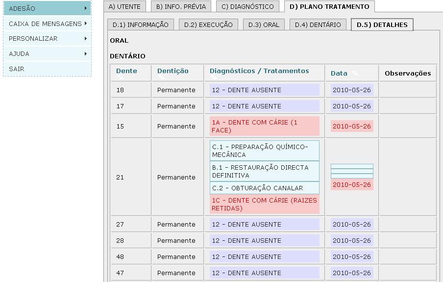 - D.5: Plano Tratamento Detalhes Figura 21: Detalhes do plano de tratamentos.