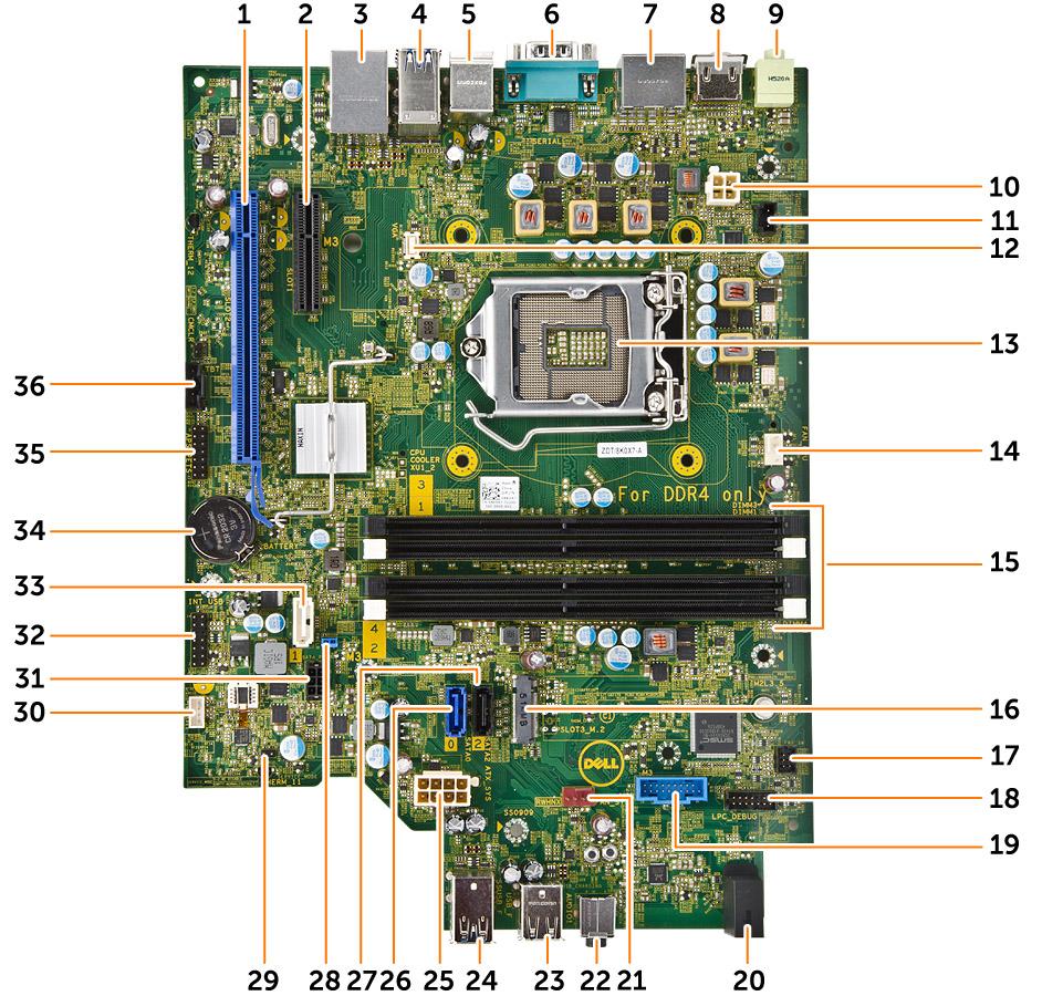 5. Instale: a. SSD PCIe b. módulo de memória c. ventilador do sistema d. dissipador de calor e. tampa do ventilador do dissipador de calor f. unidade óptica g. disco rígido h. tampa frontal i.