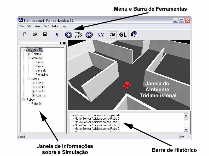 Sensores e Atuadores: Simulação SIMROB3D Simulador de Robôs 3D / Controle Híbrido COHBRA 49 Sensores: Bumper,