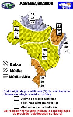 Territórios