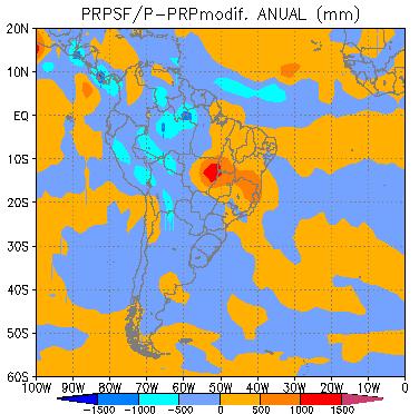 Numerical Simulations of deforestation Rocha, 2001. 1 to 2.