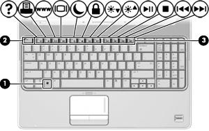 2 Utilizar o teclado Utilizar teclas de atalho As teclas de atalho são combinações da tecla fn (1) com a tecla esc (2) ou uma das teclas de função (3).