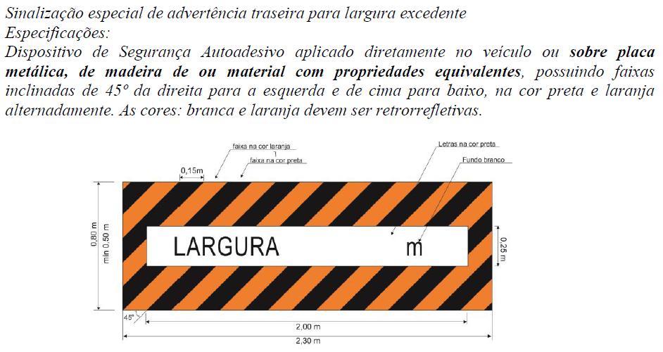 I - Resolução 520/15 (alt.