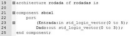 Figura 4. Componente Sbox de Rodadas.