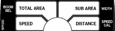 LED Botão selector O botão selector tem as seguintes posições: Área total Apresenta o total de acres (US) hectares (SI) ou pés quadrados (TURF) cobertos desde a última vez que premiu o botão de