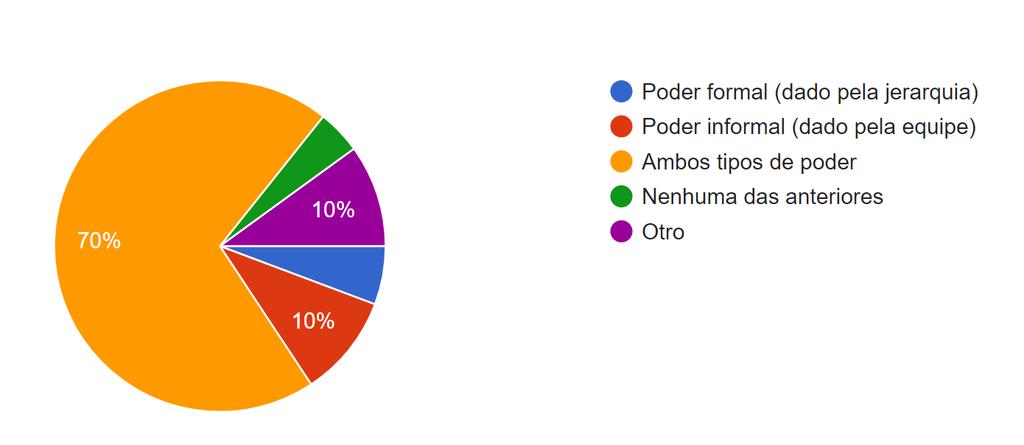 Na sua opinião, qual das seguintes opções