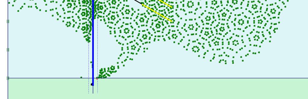 27 mostra uma região onde ocorre endurecimento por corte bastante mais ampla.