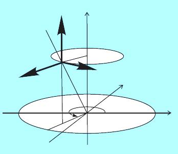 PARTE I VETORES, ÁLGEBRA VETORIAL E APLICAÇÕES CONTEÚDOS Vetores m poco de história Grandezas etoriais Segmentos orientados Eqipolência e propriedades Vetor Representação analítica de m etor