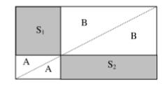 Observando a figura acima e sendo S 1 e S 2 as áreas dos dois retângulos sombreados, devemos ter S 1 + A + B = S 2 + A + B e, portanto, S 1 = S 2. 6.