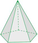 Elementos da pirâmide: Base, vértice, faces laterais, arestas da base, arestas laterais e altura.