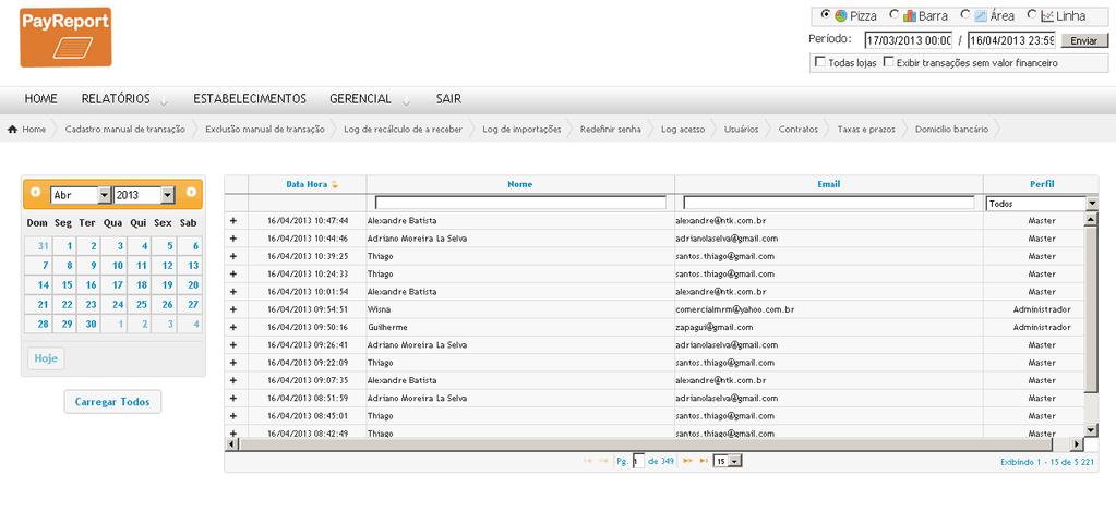 1 2 10.6. TAXAS E PRAZOS Este menu destina-se apenas aos produtos PayReport Gerencial e Plus.