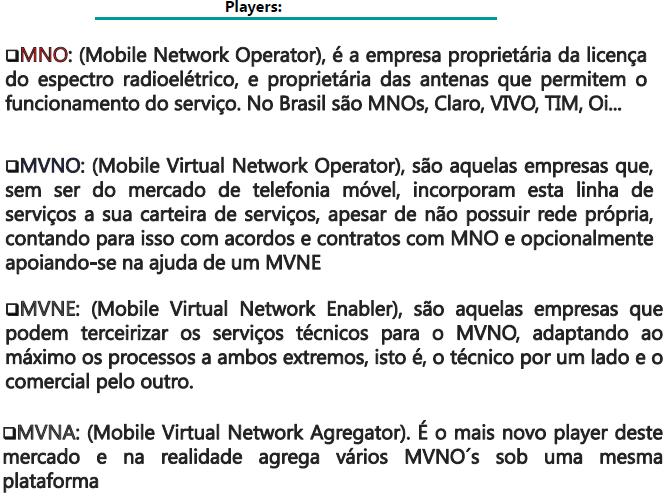 Concorrência Aquisição MVNO